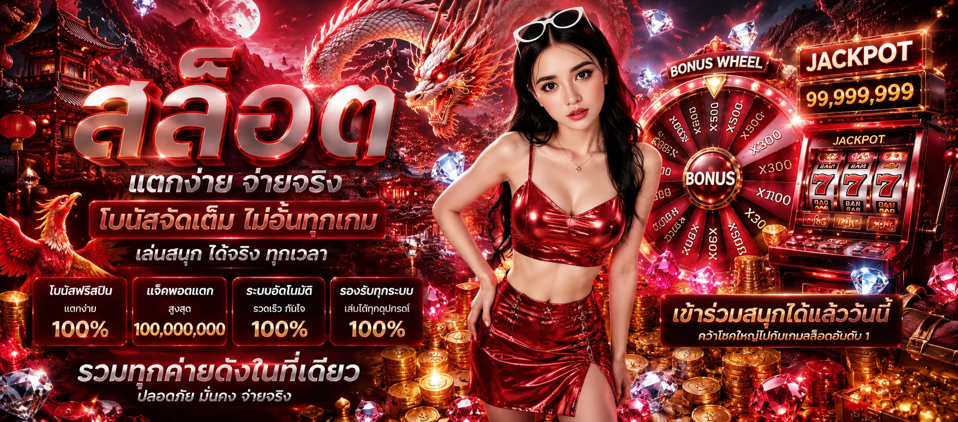 ขั้นตอนสมัคร MVP369 รับเครดิตฟรี